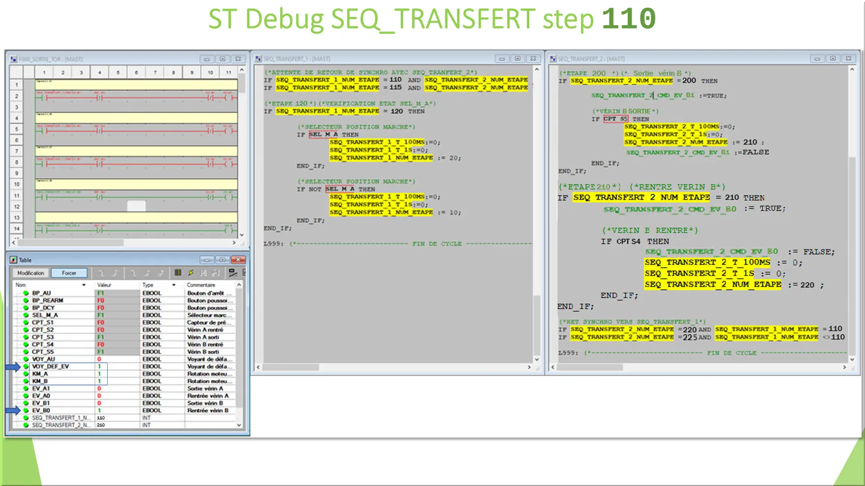 ST Debug SEQ_TRANSFERT step 110